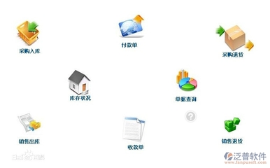 好用庫(kù)存軟件 計(jì)算機(jī)軟件開(kāi)發(fā)與維修的智能化解決方案